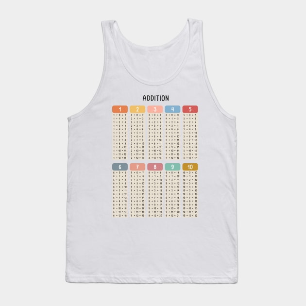 Addition Table in Muted Boho Rainbow Colors for Kids Tank Top by hwprintsco